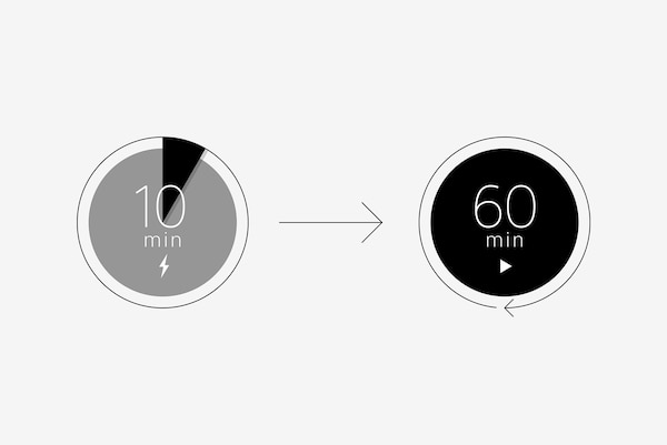 Icons illustrating that a 10-minute quick charge can provide up to 60 minutes of use