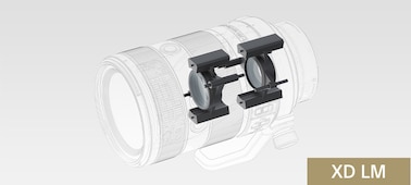 Diagram showing internal location of focus lens group with XD linear motor actuators that provide fast and precise AF drive